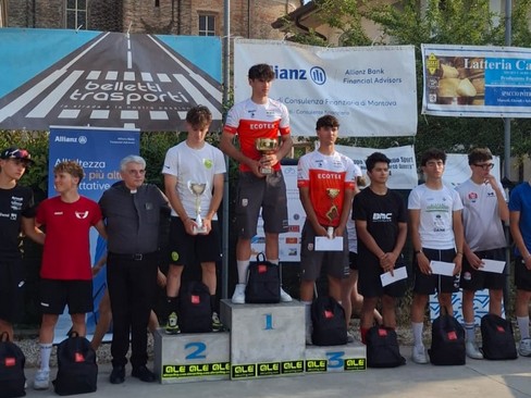 2026-06-27 - 5 TROFEO ALLIANZ BANK